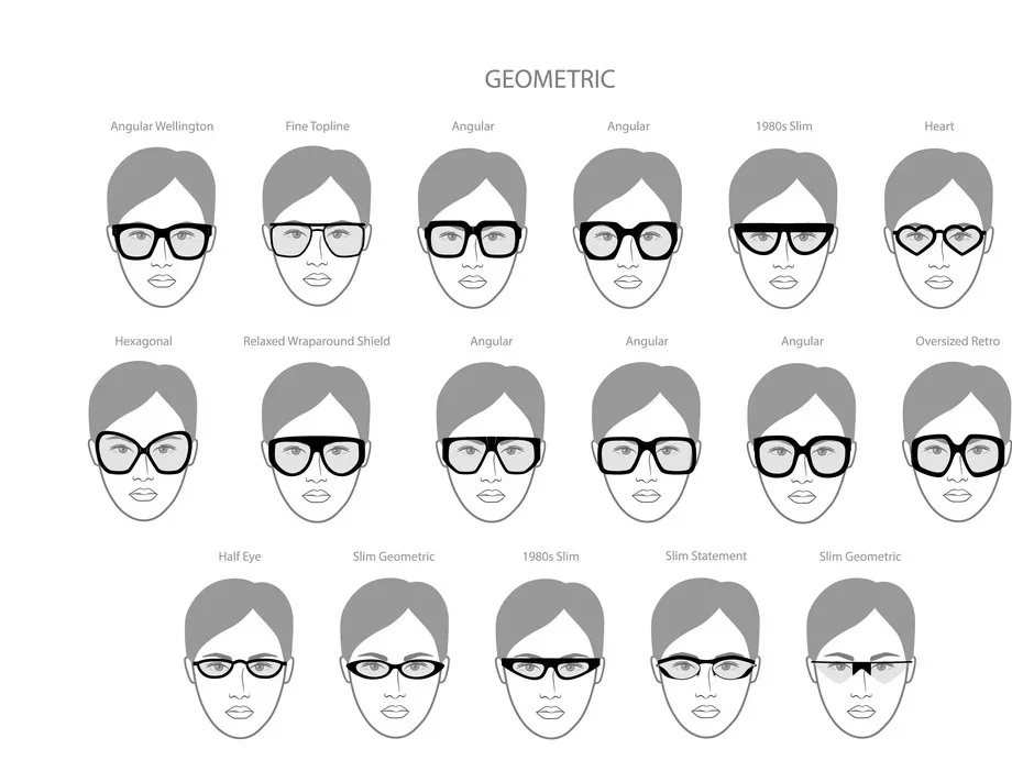 Geometric Stylish glasses frames for girls